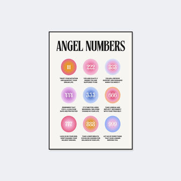Angel Numbers Poster